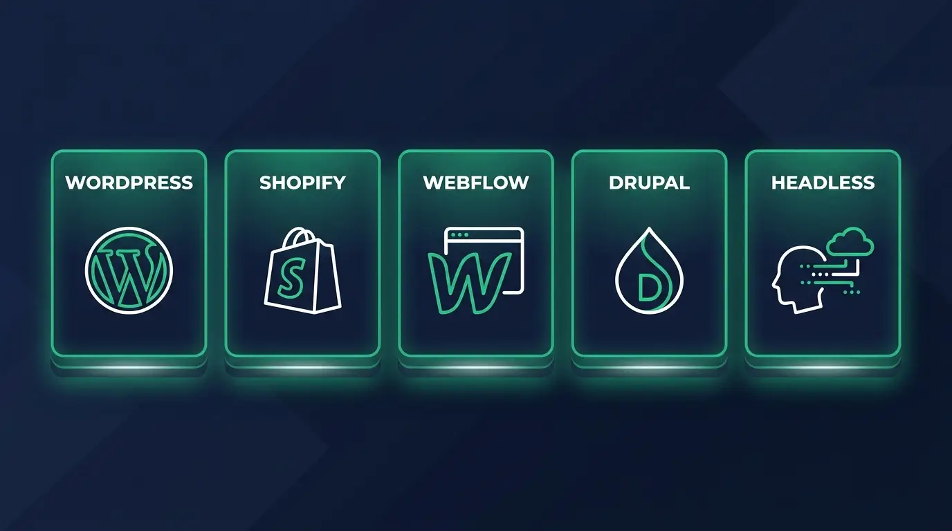 The best CMS platforms to learn: WordPress, Shopify, Webflow, Drupal and headless