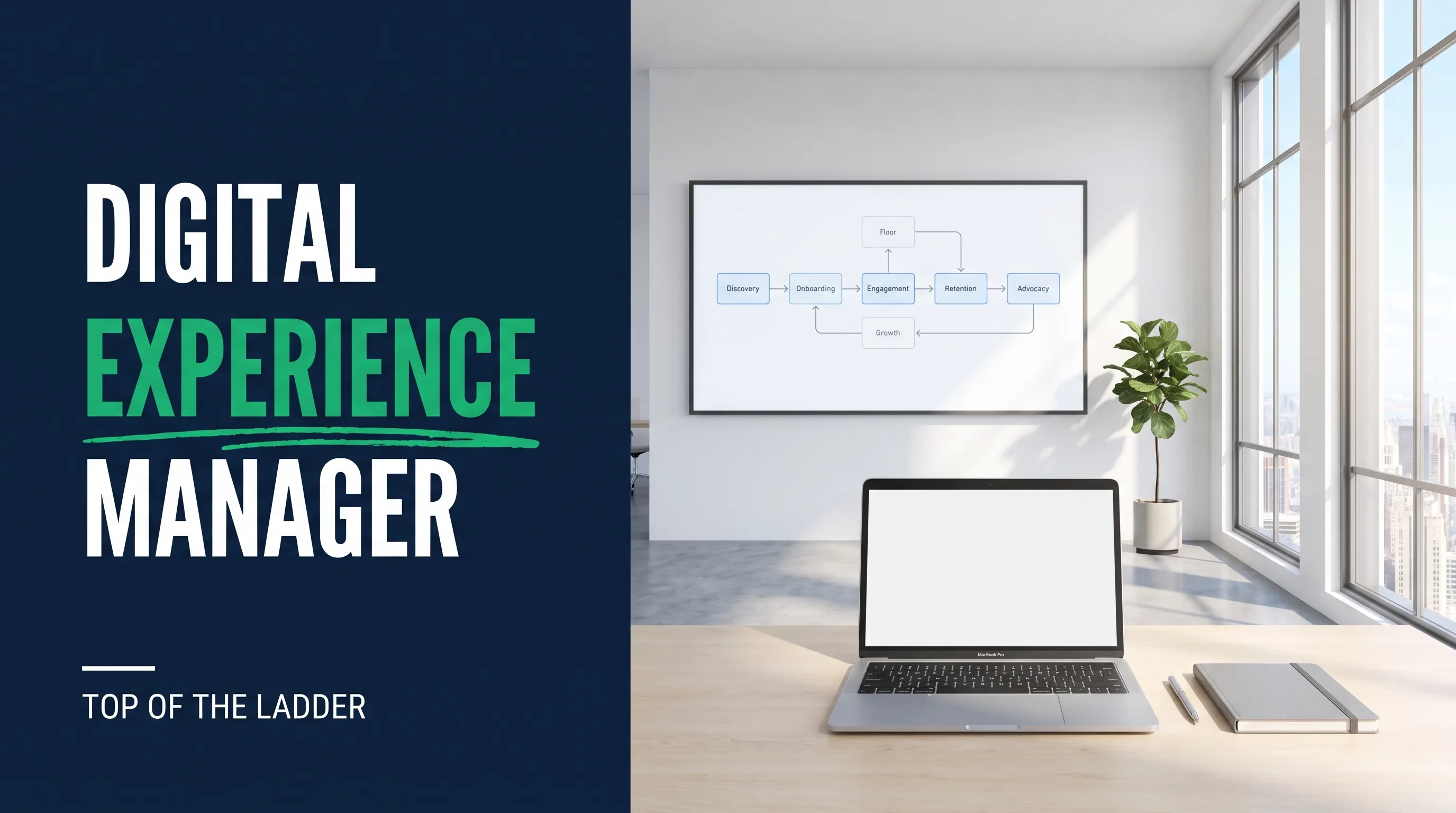 Digital Experience Manager: The Top of the Web Content Ladder