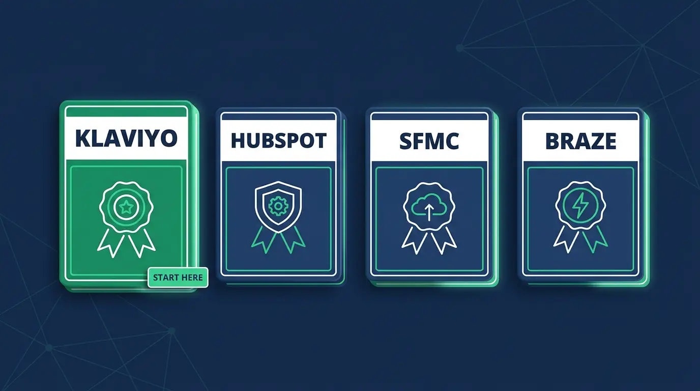 Email developer certifications ranked: Klaviyo first, then HubSpot, SFMC and Braze